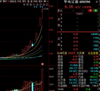 华电辽能，紧急提示！