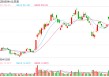 中小零部件企业困于“账期游戏” 万亿汽车产业链的生死博弈