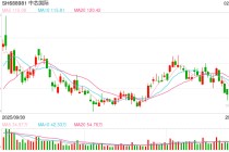 美股存储概念股逆势大涨！中芯国际最新回应：供不应求 都在涨价！