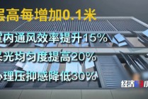 楼市大变化！“第四代住宅”热卖！长啥样？