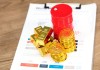 盈透期货保证金的设定依据是什么？这样的设定有哪些利弊？
