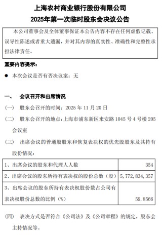 沪农商行：选举梁晓丽、叶波为非执行董事，储晓明为独立董事