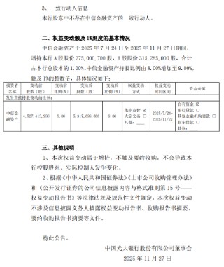 光大银行：中信金融资产7月24日至11月27日增持1%公司股份