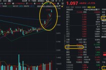 黄金，历史新纪录！有色ETF华宝（159876）量价齐升，续刷上市新高！近10日狂揽3.31亿元！