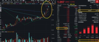 黄金，历史新纪录！有色ETF华宝（159876）量价齐升，续刷上市新高！近10日狂揽3.31亿元！