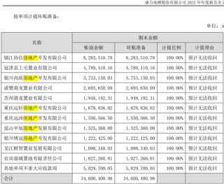 “电梯大王”去世，60岁遗孀接任56亿康力电梯