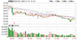 新国都：公司将继续努力做好经营和管理