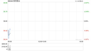 保利物业拟委任立信及立信德豪为新任境内及境外核数师