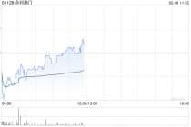 大摩：永利澳门第四季业绩疲弱但符预期 维持“增持”评级