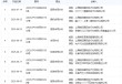金恪集团：“非吸”还是“集资诈骗”？