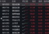 尾盘翻红，券商ETF两连阳，上探半年线！陆家嘴论坛即将召开，关注政策发布带来的情绪催化