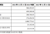 一桩“蛇吞象”交易让股价六天上涨93% 慧博云通被高估
