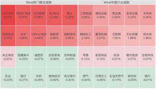 利好来了！全线暴涨