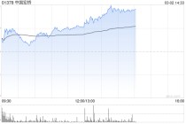 中国宏桥午后涨逾7% 广发证券维持“买入”评级