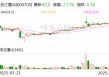浙江震元：公司向特定对象发行股票事项的相关回复已递交交易所