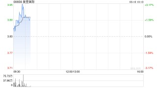 国泰海通证券：首予复星国际“增持”评级 核心保险赛道聚焦
