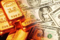 美元走势与黄金价格有什么关联？