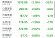 公务接待全面“禁酒”！茅台股东大会撤酒换果汁……