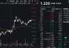 国际局势动荡加剧，歼-35A模型海外首展！国防军工ETF获多路资金增仓，官宣份额一拆二