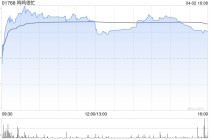 美银证券：升鸣鸣很忙目标价至500港元 重申“买入”评级