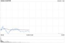 中金：维持泡泡玛特跑赢行业评级 目标价248港元
