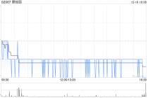 碧桂园：根据一般授权就建议重组发行工作费用股份