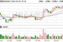 精工钢构：公司目前未开展电网建设方面相关业务