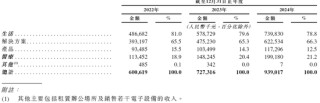 人工智能企业「云知声」，递交IPO招股书，拟香港上市，中金、海通国际联席保荐