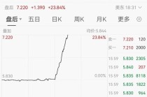 关税突发！特朗普：提至50%！