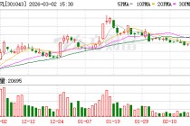 绿岛风：截至2026年2月27日公司股东总户数为6823户