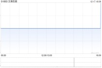 汉港控股获董事会主席汪林冰增持157万股 每股作价约0.06港元
