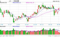 地缘冲突“黑天鹅”再袭！A股股民如何应对？