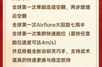 宇树机器人“以武会春”：刷新多个全球第一，空翻最大高度超3米