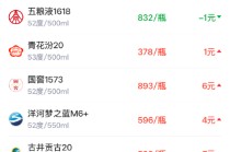 酒价内参4月13日价格发布，五粮液1618小幅回落1元