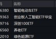 A股缩量盘整！AI算力突围，创业板人工智能ETF华宝逆市上扬！飞行汽车概念走强，通用航空盘中大涨