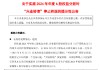 兴业银行：实施2024年年度A股权益分派时“兴业转债”停止转股