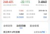 重仓美股私募大佬但斌反思：曾卖出70%的持仓，怕错失人工智能时代 很快又买进去了