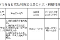 华夏银行锦州分行被罚37.73万元：违反金融统计相关规定等