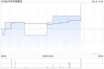 利华控股集团发布2025年度业绩 股东应占溢利1587.1万美元同比下降7.4%