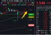 两条主线！不确定性中捕捉确定性，四大行突发新高，银行坐稳A股“铁王座”，地产又异动