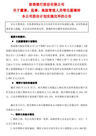浙商银行披露董监高增持计划进展：已累计增持671.22万股公司股份