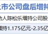 6月9日增减持汇总：福达合金等2股增持 中航光电等14股减持（表）