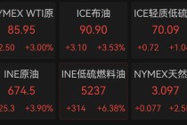 特朗普称对伊朗军事行动将很快结束