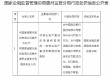 建设银行惠州市分行合计被罚59万元：代销业务严重违反审慎经营规则等