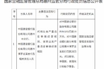 建设银行惠州市分行合计被罚59万元：代销业务严重违反审慎经营规则等
