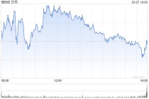 贝壳启动重大组织架构调整 管理者要更加走向一线