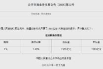 央行今日逆回购操作实现净投放722亿元