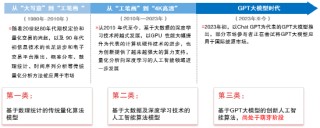 编辑新书推荐：《油市乱纪元》正式预售 全面介绍国际石油市场的运行规则