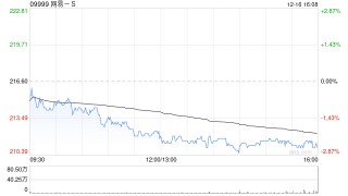 华通证券国际：予网易-S“推荐”评级 盈利能力与现金创造能力整体保持稳健