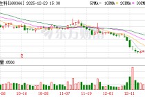 因内幕交易控股股东被罚逾1400万元 昊海生科年内业绩持续承压